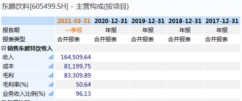 顾夫人她赚疯了短剧资讯  顾夫人她赚疯了——短剧资讯，顾夫人她赚疯了，短剧资讯--第1张