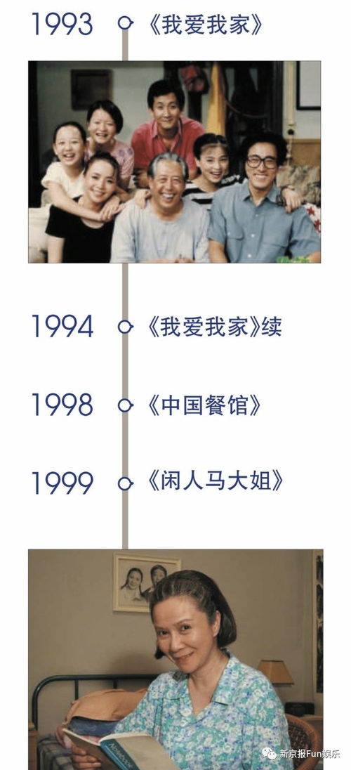重回黄金年代短剧在线资讯  重回黄金年代，短剧在线资讯，重回黄金年代，短剧在线资讯的魅力之旅--第1张