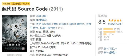 国家分配对象我摇到了世界首富短剧在线资讯  国家分配对象？我摇到了世界首富！--第1张