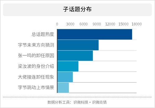 总裁别装了夫人知道你是千亿大佬了短剧在线资讯  总裁别装了！夫人知道你是千亿大佬了——短剧在线资讯--第1张