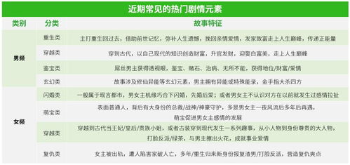 国家分配的对象是首富短剧免费资讯  国家分配的对象是首富短剧免费资讯，国家首富分配，谁将是下一个短剧之王？--第1张