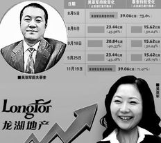 离婚后我的首富身份曝光了短剧免费资讯  离婚后我的首富身份曝光了--第1张
