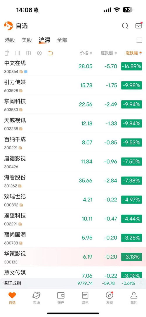 月短剧免费资讯  月短剧免费资讯，月短剧免费资讯，一部精彩的短剧集--第1张