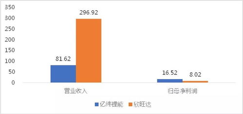 开局消费了一个亿短剧免费资讯  开局消费了一个亿短剧免费资讯，开局消费一个亿短剧免费资讯，揭秘财富背后的秘密--第1张