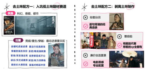 神仙直播间短剧免费资讯  神仙直播间短剧免费资讯，神仙直播间，短剧免费资讯大全--第1张
