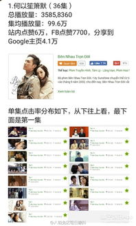 龙腾热播短剧资讯网站 龙腾热播短剧资讯，龙腾热播短剧资讯网站，最新短剧资讯，不容错过！--第1张