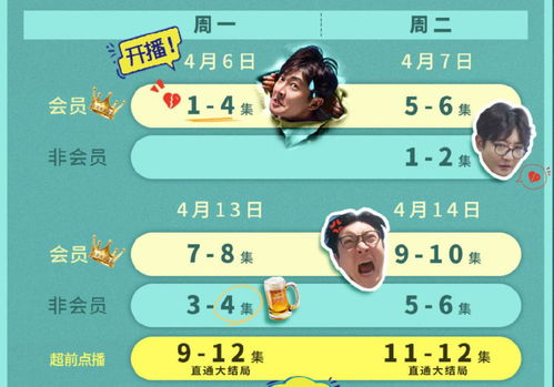  深宅进阶录马秋元热播短剧资讯--第1张