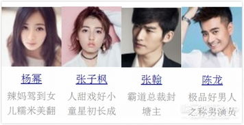 我的明星老婆热播短剧资讯百科全书--第1张