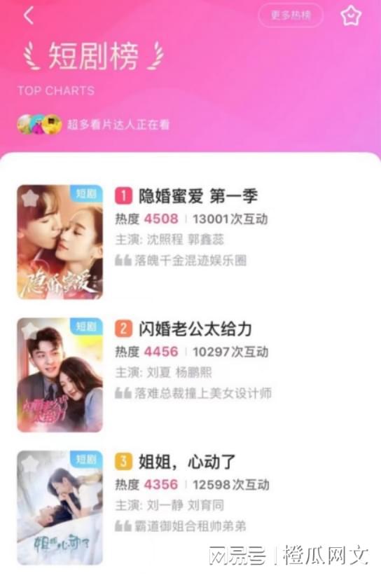 凌少的千亿蜜宠，最新剧情更新及演员表介绍--第1张