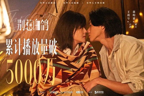 穿越时空爱上你，最新剧情及角色发展--第1张