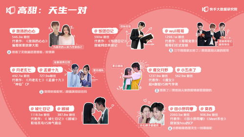 连线未来短剧最新资讯，小说连线未来--第1张