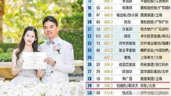 退婚后我成了超级巨富短剧全集免费观看资讯 退婚后我成了神豪--第1张
