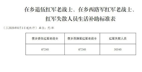 我资助的贫困生竟是假千金短剧全集免费观看资讯 《我资助的穷学生成为总裁了》作者:秋后问盏--第1张