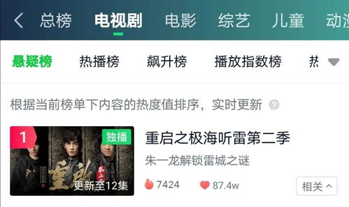 免费观看重启短剧全集的最新资讯--第1张