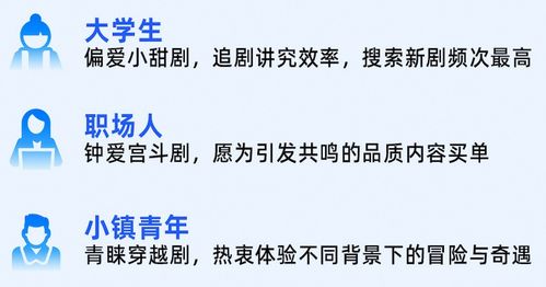 刷新短剧，免费在线观看全集资讯--第1张