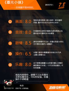 精神病院斩神全集资讯，全网免费观看