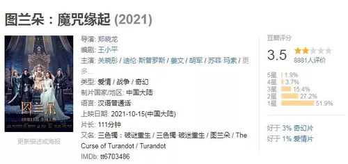 晚来揽星归爆流短剧全集免费观看资讯--第1张