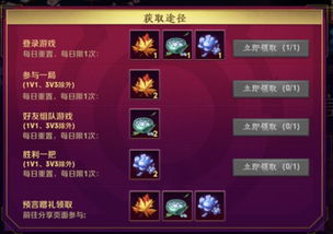 隐世王者，隐世者们的全集资讯及剧情介绍--第1张