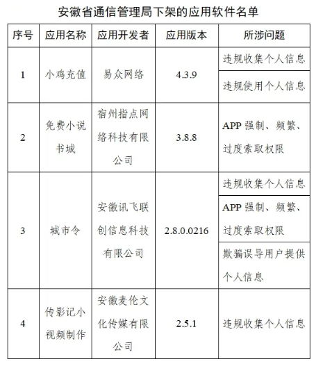 七个师姐求贴贴已完结短剧在线免费观看全集资讯--第1张
