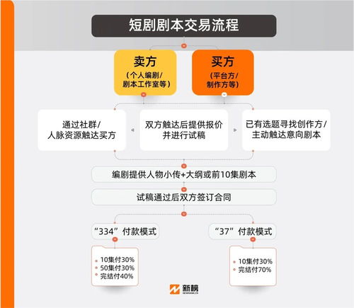 免费工具箱短剧在线免费观看全集资讯，短剧免费观看平台推荐--第1张
