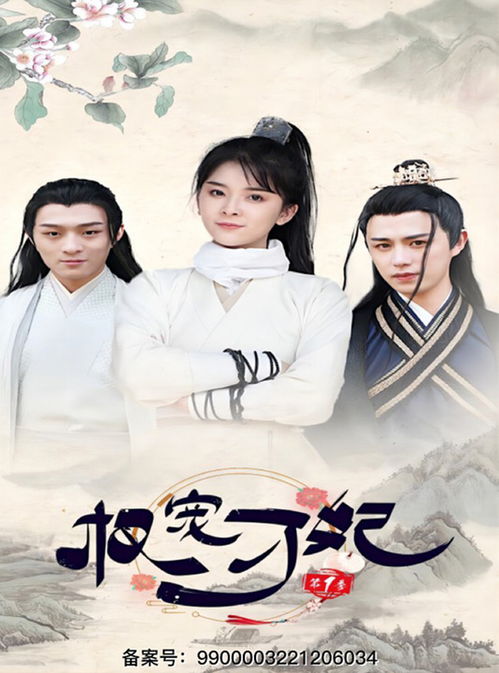 权宠医妃短剧在线，全集免费观看资讯--第1张