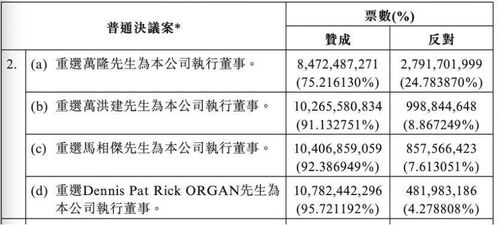 ，我是首富太子爷，短剧在线免费观看全集资讯--第1张