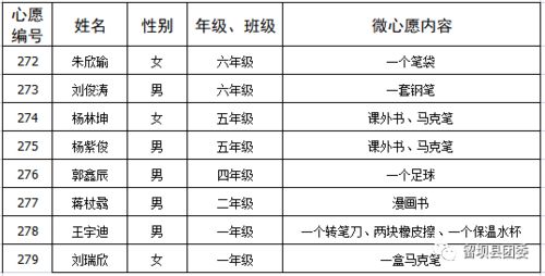 点亮我温暖你，短剧剧情资讯--第1张