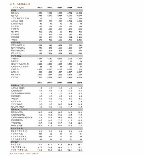 御尊短剧剧情资讯 御尊资本集团最新消息--第1张