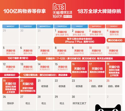 一个亿的消费返现剧情，开局消费返现一百亿，楚洋笔趣阁。--第1张