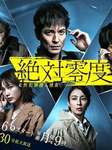 绝对倾心短剧全集剧情介绍，绝对倾心短剧全集剧情介绍，主要讲述了主角之间的故事，吸引了众多观众的关注。--第1张