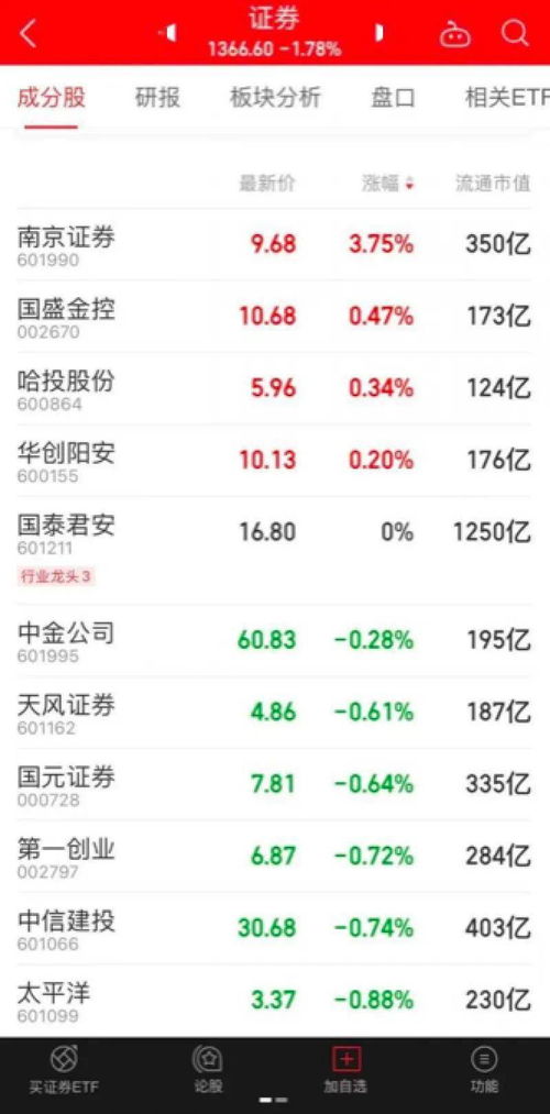 众之成城，众城之主短剧全集剧情解析--第1张