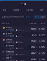 新不装了我是富二代短剧全集剧情信息大全 不装了我是亿万富翁表情包--第1张
