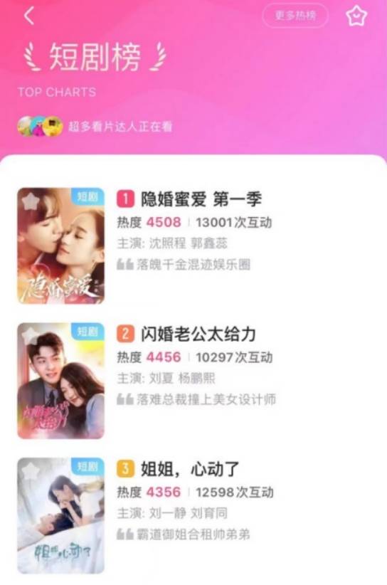 隐婚蜜爱百度百科之夫人又去约会了--第1张