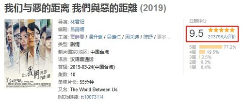 风起时见你热播短剧全集剧情 风起时想见你最新章节列表--第1张