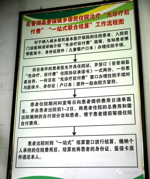 贵州省贫困户医疗费用报销多少？--第1张