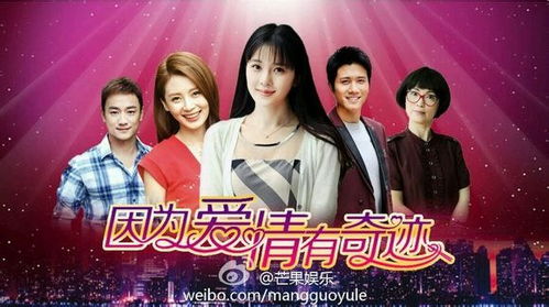 天赐热播短剧，全集剧情在线观看，揭秘爱情与成长的秘密--第1张