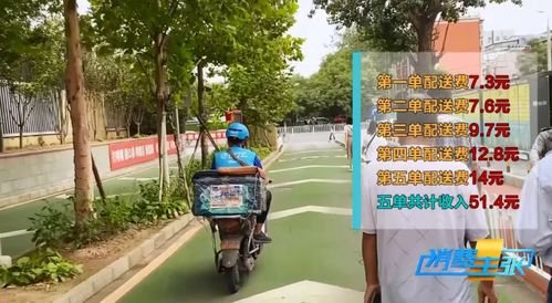 外卖皇帝短剧，观看平台大揭秘--第1张