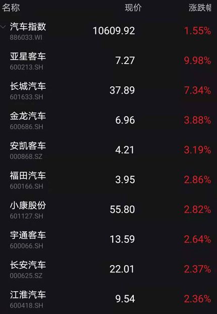 龙崽爆火，我家龙龙的照片--第1张
