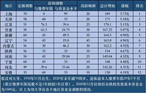 保安老爸傲视群雄短剧在线观看平台-保安老爸傲视群雄短剧在线观看平台视频在线观看平台推荐--第1张