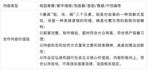 一晌贪欢短剧在线观看平台，免费观看全集短剧的优质平台--第1张