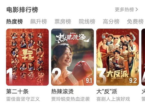 热辣滚烫的短剧在线观看平台有哪些 热辣滚烫的短剧在线观看平台--第1张