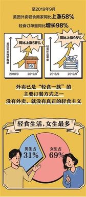 崛起从卖大力丸开始——小本生意者的奋斗之路--第1张