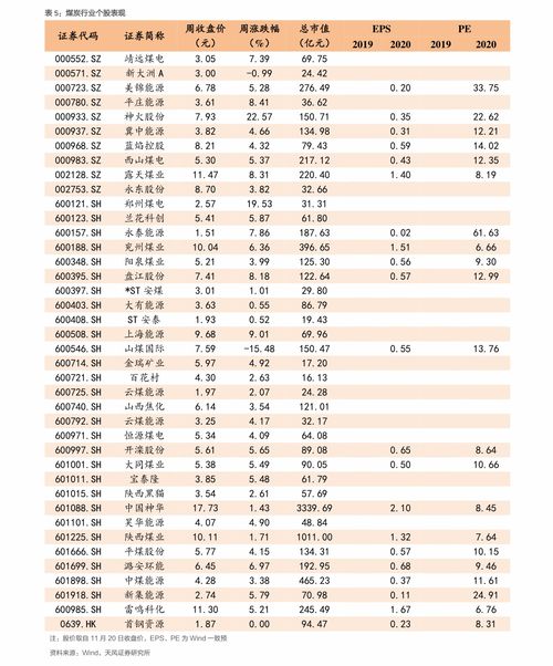1个标题，百元回收价格表，短剧抢先看完整版--第1张