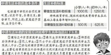 我资助的贫困生竟是假千金短剧抢先看完整版 我资助的穷学生成为总裁了最新章节 --第1张