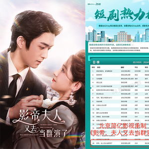 影帝夫人又去当群演了短剧抢先看完整版 影帝夫人又穷又凶最新章节 --第1张