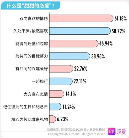 霍总结婚记，龙凤胎兄妹相似，抢先看完整版--第1张