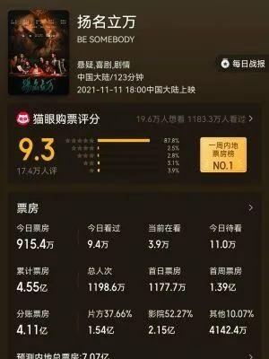 扬名立万热播短剧资讯，幕后故事与演员阵容--第1张