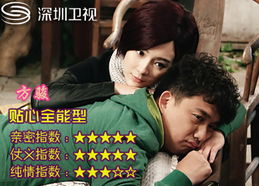 爱上你的体香短剧资讯，热播短剧如何观看？--第1张