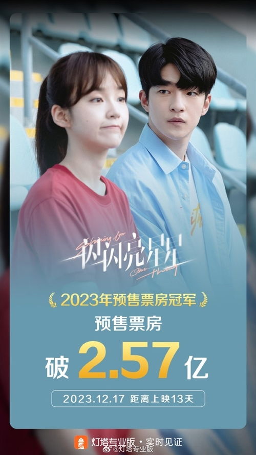 网剧一闪一闪亮星星热播，短剧资讯抢先看！--第1张
