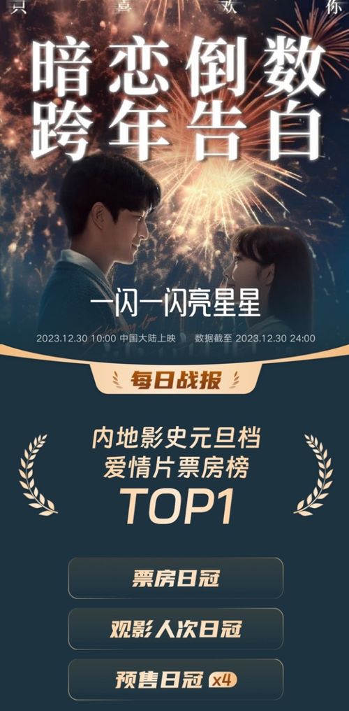 一闪一闪亮星星短剧最新资讯 一闪一闪亮星星电视剧2022上映 --第1张